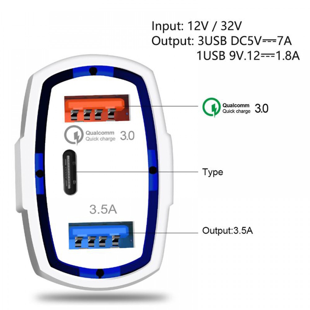 Adapter fürs Auto Qualcomm Quick Charge USB-C - Weiss