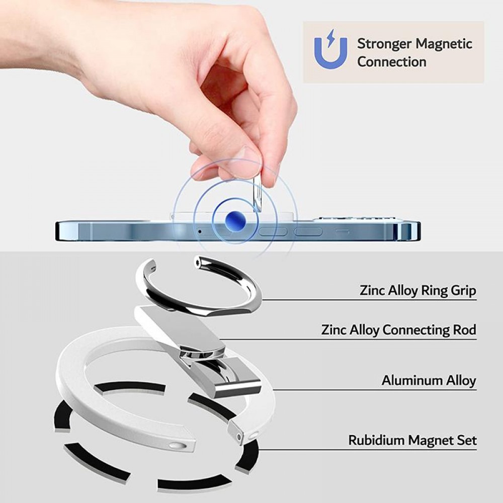 Universal Stütz-Ring magnetisch MagSafe 360 drehbar und verstellbar - Weiss