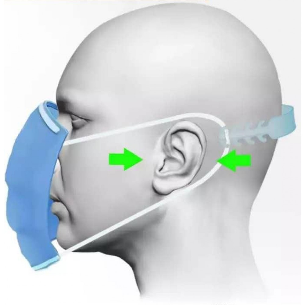 Gesichtsmasken Zusatzschleife - Einstellbare Erweiterung für chirurgischen Mundschutz Masken
