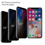 Tempered Glass Privacy iPhone 12 / 12 Pro - Vitre de protection d'écran anti-espion en verre trempé